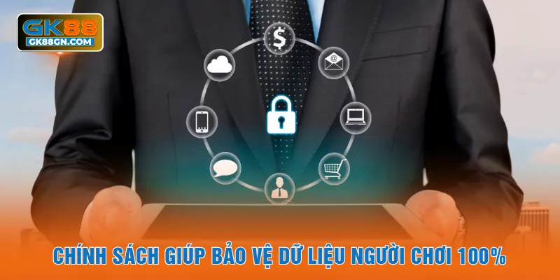 Chính sách giúp bảo vệ dữ liệu người chơi 100%
