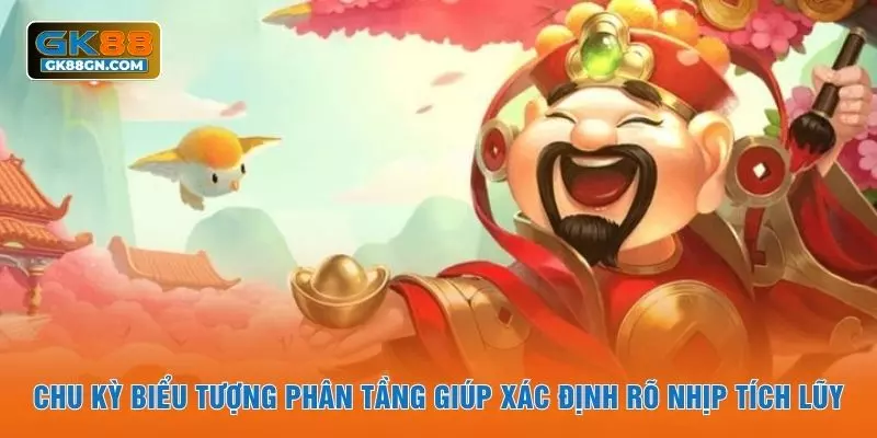 Chu kỳ biểu tượng phân tầng giúp xác định rõ nhịp tích lũy