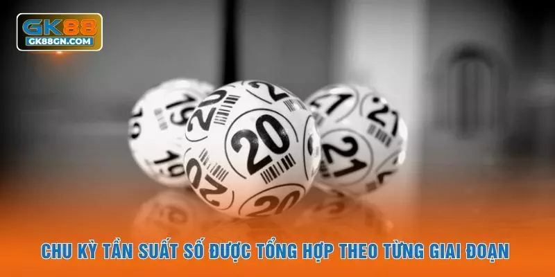 Chu kỳ tần suất số được tổng hợp theo từng giai đoạn 