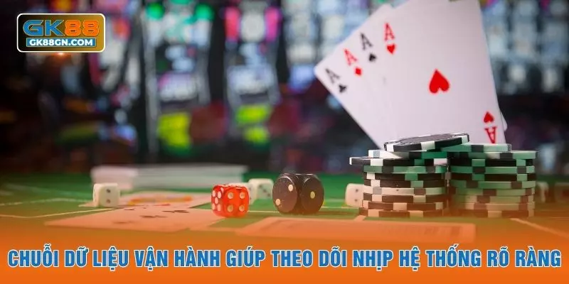 Chuỗi dữ liệu vận hành giúp theo dõi nhịp hệ thống rõ ràng