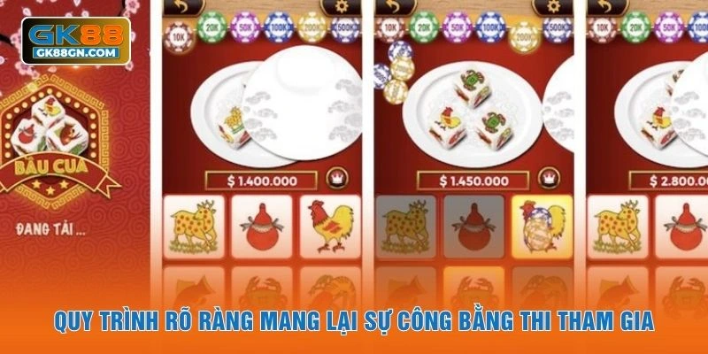 Quy trình rõ ràng mang lại sự công bằng thi tham gia