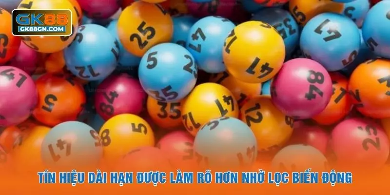 Tín hiệu dài hạn được làm rõ hơn nhờ lọc biến động